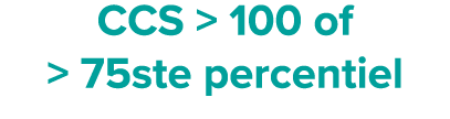 CCS  100 of   75ste percentiel 