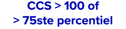CCS  100 of   75ste percentiel 
