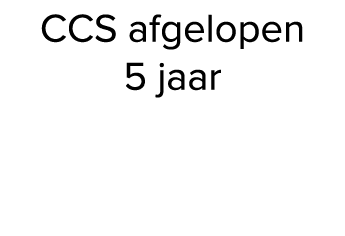 CCS afgelopen 5 jaar