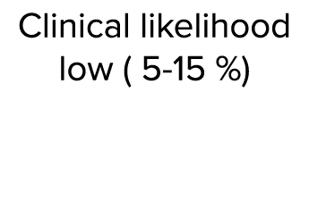 Clinical likelihood low ( 5 15 %)