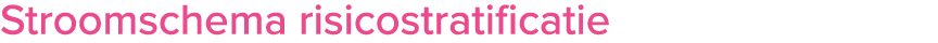 Stroomschema risicostratificatie