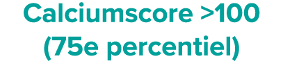 Calciumscore 100 (75e percentiel)