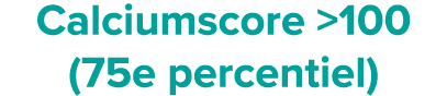 Calciumscore 100 (75e percentiel)