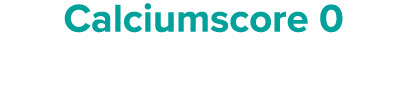 Calciumscore 0